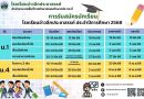 รับสมัครนักเรียน ประจำปีการศึกษา 2568