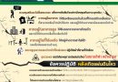 “ทำอย่างไรเมื่อเกิดแผ่นดินไหว”
