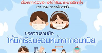 ขอความร่วมมือนักเรียน ครูและบุคลากร สวมใส่หน้ากากอนามัย